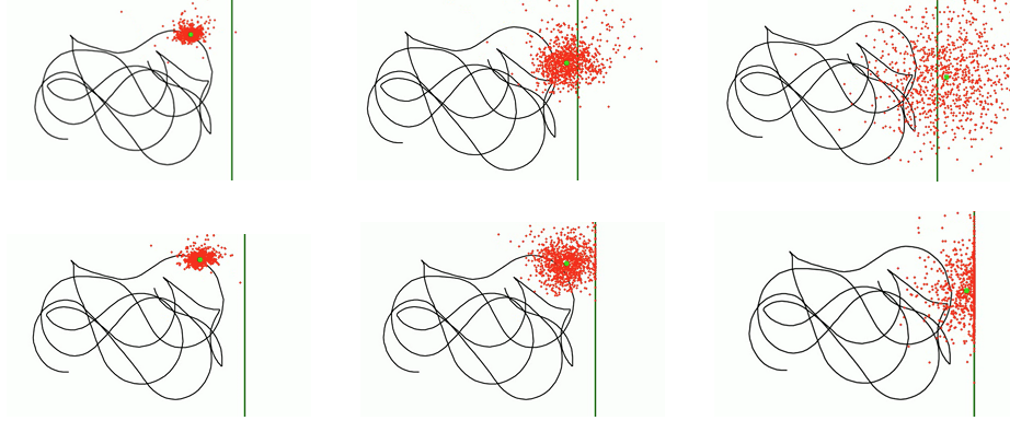 Constraints Visualization